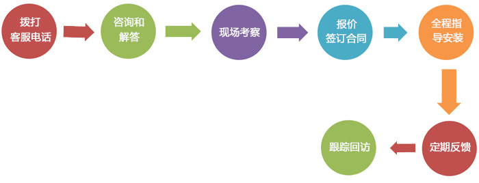 拋光機(jī)|自動拋光機(jī)|平面拋光機(jī)|砂帶機(jī)|